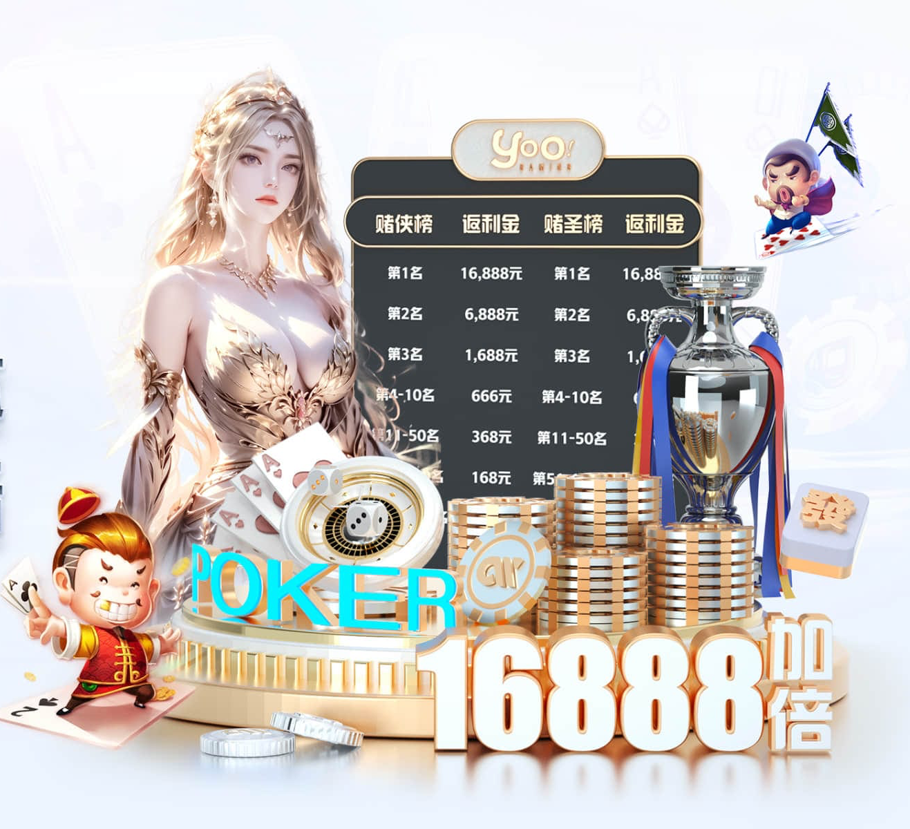 c7模拟器